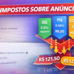 Tabela mostrando volume de busca para termos como agência de marketing Curitiba, marketing digital Curitiba e agências de publicidade Curitiba com dados de impressões e dificuldade