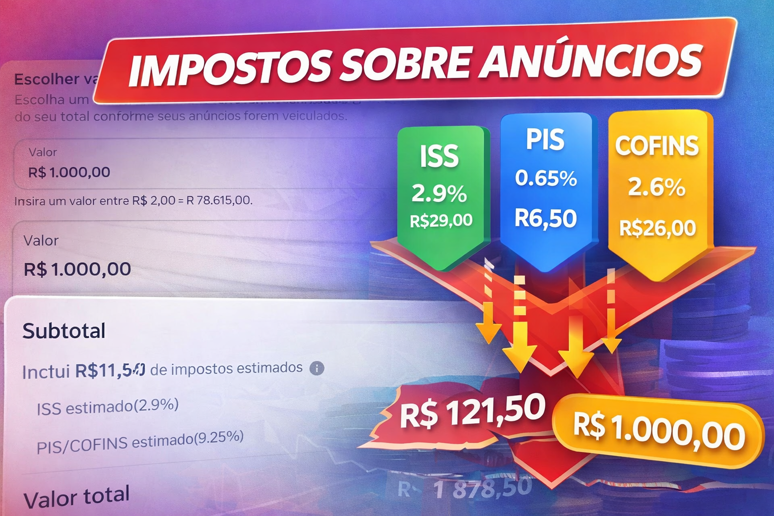 PIS e COFINS no Meta Ads: o imposto “invisível” que está comendo seu orçamento de anúncios