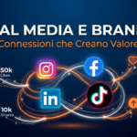 Social Media e Branding aplicado à estratégia de marketing de empresas