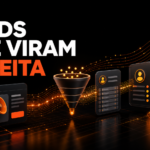 Fluxo de dados entre anúncio, CRM, leads e receita para otimização de Google Ads